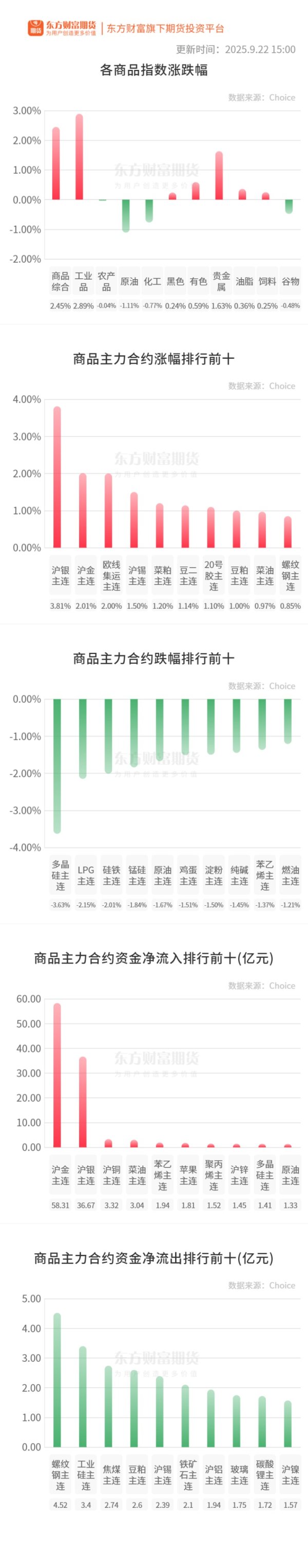 开yun体育网出油率环比上月同期下降0.25%-开云·kaiyun体育(中国)官方网站 登录入口